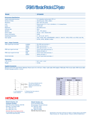 Page 2Model
Performance SpecificationsLiquid crystal panel structureNumber of PixelsResolutionLensLampBrightnessContrast ratioSpeakersPower supplyPower consumptionOperating temperatureInput signalsInput / Output TerminalsVideo signal input terminals
S-VIDEOVIDEOAUDIORGB input signal terminals
RGBAUDIORGB output signal terminals
RGBAUDIOControl terminalsDimensions( W x H x D )WeightSupplied AccessoriesRemote control with Laser Pointer, Batteries, Power cord ( U.S., UK, Euro ), Video / audio cable, MAC adaptor,...