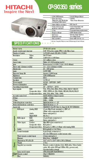 Page 1•Easy operation*with use of supplied Windows based PJ Monitoring & Control Software
•38 dB (Whisper Mode)•3DYCS 
Video Noise Reduction 
•FCC class B•Color temperature and 
gamma correction
•Convenient lamp replacement•HDTV theater ready•Reverse image function 
for ceiling mount
• Lens shift 10:0 to 1:1
Model name   CPSX1350 seriesLiquid crystal panel structure   0.99 PSi activematrix TFTx 3 with Micro Lens 
Number of pixels  1,470,000 pixels (H1,400 x V1050)
Resolution Video 540 TV lines
RGB 1,400 dots x...