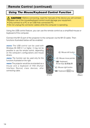 Page 14STANDBY/ONVIDEOLASER INDICATOR
ESC MENUPOSITIONRESET AUTO
KEYSTONE1  2  3
ID CHANGESEARCH
ON
OFFFREEZE MUTEMAGNFYPinPVOLUME
RGB
BLANK
PREVIOUSNEXT ASPECTMOUSE
LASERLENS SHIFT+
–––++FOCUS ZOOM
14
Remote Control (continued) Remote Control (continued)
Using The Mouse/Keyboard Control Function
CAUTION• Before connecting, read the manuals of the device you will connect.
Mistaken use of the mouse/keyboard control could damage your equipment.
• Only connect to a PC or an USB Hub connected PC.
• Do not unplug...