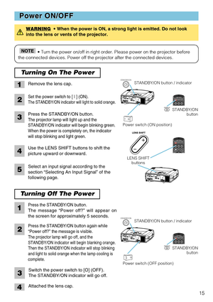 Page 15STANDBY/ONVIDEOLASER INDICATORRGB
SC SLENS SHIFT+
–––++FOCUS ZOOM
I
N
T
E
RI
NP
UTM1-DR
GBB
NG
S-V
ID
EOSTA
NDBY/
ONT
EM
PVIDEOCO
MP
ON
E
N
TLA
MPKE
Y
S
TO
NES
EAR
CHRE
S
ETM
EN
UFO
CUSLEN
S SHI
FTZ
OO
M
  VIDEO R-AU
DIO I
N-LS-VIDEO
BNC R
GB AU
DIO I
N1
AU
DIO I
N2
RGB O
UTAU
DIO O
UT REMOTE 
CON
TROL
R/CR/PRG/YB/
CB/PBH
VY CONTROL N
ETWOR
K
CR/PRCa/Pa
I
N
T
E
RI
NP
UTM1
-DR
GBB
NG
S-V
ID
EOS
TA
NDBY/
ONT
EM
PVI
DEOCO
MP
ON
E
N
TLA
MPKEY
STO
NESE
AR
CHRE
SETM
EN
UFO
CUSL
EN
S S
HI
F
TZ
OO
M
  VIDEO...
