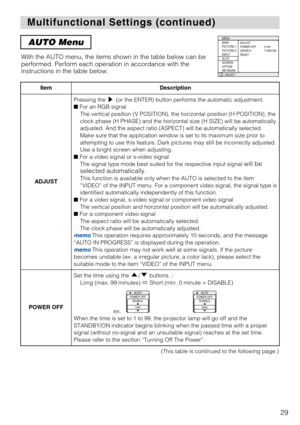Page 2929
Multifunctional Settings (continued) Multifunctional Settings (continued)
AUTO Menu
With the AUTO menu, the items shown in the table below can be
performed. Perform each operation in accordance with the
instructions in the table below.
ItemDescription
ADJUST
Pressing the  (or the ENTER) button performs the automatic adjustment. 
■For an RGB signal
The vertical position (V POSITION), the horizontal position (H POSITION), the
clock phase (H PHASE) and the horizontal size (H SIZE) will be automatically...