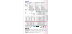 Page 4Printed in Japan 
Hitachi, Ltd. Digital Media Division (Yokohama Plant)has received ISO 1certification.
Model nameLiquid crystal panel structureNumber of pixelsResolutionFrequency
LensLampBrightnessContrast ratioSpeakersPower supplyPower consumptionOperating temperatureInput signals
Input/output terminals
Agency certificationsDimensions (WxHxD)WeightStandard accessories
fH [kHz]fV [Hz]
RGB inputVideo input
Video input
Audio input
RGB input
Audio outputRGB outputControl and mouse
0.99 polysilicon...