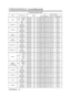Page 35TECHNICAL - 10
T T T T
E E E E
C C C C
H H H H
N N N N
I I I I
C C C C
A A A A
L L L L(
( ( (
c c c c
o o o o
n n n n
t t t t
i i i i
n n n n
u u u u
e e e e
d d d d
) ) ) )
NamesOperation typeHeaderCommand data
CRCActionTypeSetting code
MuteSetNormalBE  EF0306  0046  D301  0002  2000  00
MuteBE  EF0306  00D6  D201  0002  2001  00
GetBE  EF0306  0075  D302  0002  2000  00
Brightness
GetBE  EF0306  0089  D202  0003  2000  00
IncrementBE  EF0306  00EF  D204  0003  2000  00
DecrementBE  EF0306  003E  D305...