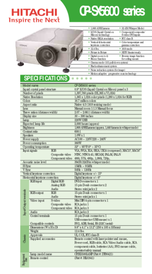 Page 1•Cinema mode (3/2 pull-down system)•Black enhancement system•Noise reduction system (for image)•Motion adaptive  progressive scan technology
•32 dB (Whisper Mode) •Component/composite/
S-video/DVI inputs
•FCC class B•Color temperature and 
gamma correction
•16:9 mode•HDTV theater ready•Reverse image function 
for ceiling mount
Model name   CP-SX5600 series  
Liquid crystal panel structure   0.9“ LCOS (Liquid Crystal on Silicon) panel x 3 
Number of pixels  1,397,760 pixels (H1,365 x V1,024)
Native...