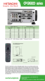 Page 2CP-SX5600 series
For sales information, call 1.800.225.1741.
Printed 04/04
Specifications are subject to change without notification.www.hitachi.us/digitalmedia
Screen Size 4.3  Throw distance 
Diagonal*   Width* Min*   Max*  
40   32   65   85  
60   48   98   127  
80   64   131    170   
100   80    164   213  
120   96    196    255   
150   120    246    319  
200    160    328    426 
Throw ratio: 2.07 ~ 2.66:1 (distance:width) *: Measured in inches
CP-SX5600 Dimensions
103mm
(4-1/16)
66.2mm...