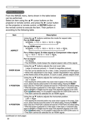 Page 3030
IMAGE menu
IMAGE menu
From the IMAGE menu, items shown in the table below 
can be performed.
Select an item using the ▲/▼ cursor buttons on the 
projector or remote control, and press the ► cursor button 
on the projector or remote control, or 
ENTER button on 
the remote control to execute the item. Then perform it 
according to the following table.
(continued on next page)
Item Description
ASPECT Using the ▲/▼ buttons switches the mode for aspect ratio. 
For an RGB signal
NORMAL  ó 4:3 
ó 16:9 
ó...