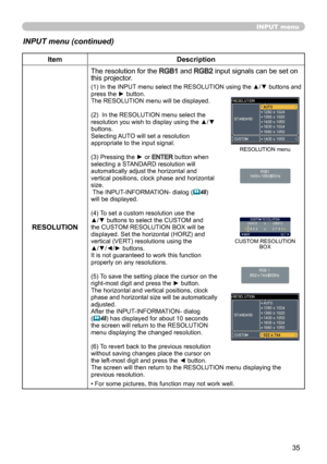 Page 3535
INPUT menu
INPUT menu (continued)
ItemDescription
RESOLUTION The resolution for the 
RGB1 and RGB2 input signals can be set on 
this projector.
(1) In the INPUT menu select the RESOLUTION using the ▲/▼ buttons and 
press the ► button.
The RESOLUTION menu will be displayed.
(2)  In the RESOLUTION menu select the 
resolution you wish to display using the ▲/▼ 
buttons. 
Selecting AUTO will set a resolution 
appropriate to the input signal.
(3) Pressing the ► or 
ENTER button when 
selecting a STANDARD...