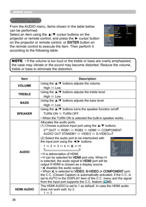 Page 3838
AUDIO menu
AUDIO menu
From the AUDIO menu, items shown in the table below 
can be performed.
Select an item using the ▲/▼ cursor buttons on the 
projector or remote control, and press the ► cursor button 
on the projector or remote control, or 
ENTER button on 
the remote control to execute the item. Then perform it 
according to the following table.
Item Description
VOLUME Using the ▲/▼ buttons adjusts the volume.
High  ó Low
TREBLE Using the ▲/▼ buttons adjusts the treble level.
High  ó Low
BASS...