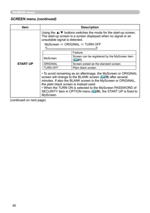 Page 4040
SCREEN menu
SCREEN menu (continued)
ItemDescription
START UP Using the ▲/▼ buttons switches the mode for the start-up screen.
The start-up screen is a screen displayed when no signal or an 
unsuitable signal is detected.
MyScreen  ó ORIGINAL 
ó TURN OFF
    
Feature
MyScreen Screen can be registered by the MyScreen item 
(
41).
ORIGINAL Screen preset as the standard screen.
TURN OFF Plain black screen.
• To avoid remaining as an afterimage, the MyScreen or ORIGINAL 
screen will change to the BLANK...