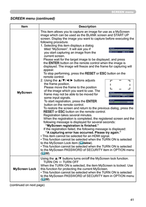 Page 4141
SCREEN menu
SCREEN menu (continued)
ItemDescription
MyScreen This item allows you to capture an image for use as a MyScreen 
image which can be used as the BLANK screen and START UP 
screen. Display the image you want to capture before executing the 
following procedure.
1.  
Selecting this item displays a dialog 
titled “MyScreen”. It will ask you if 
you start capturing an image from the 
current screen.
Please wait for the target image to be displayed, and press 
the 
ENTER button on the remote...