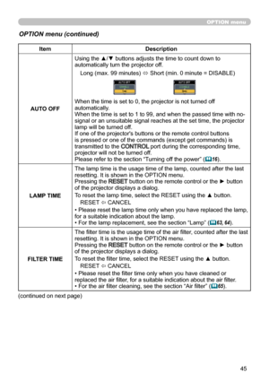 Page 4545
OPTION menu
OPTION menu (continued)
ItemDescription
AUTO OFF Using the ▲/▼ buttons adjusts the time to count down to 
automatically turn the projector off.
Long (max. 99 minutes)  ó Short (min. 0 minute = DISABLE)
When the time is set to 0, the projector is not turned off 
automatically.
When the time is set to 1 to 99, and when the passed time with no-
signal or an unsuitable signal reaches at the set time, the projector 
lamp will be turned off. 
If one of the projector's buttons or the remote...