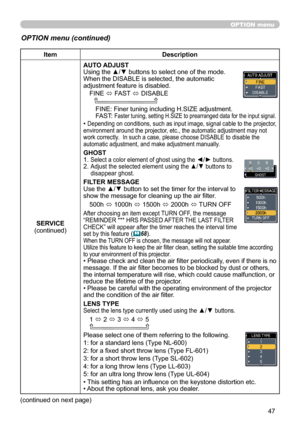 Page 4747
OPTION menu
OPTION menu (continued)
ItemDescription
SERVICE
(continued) AUTO ADJUST
Using the ▲/▼ buttons to select one of the mode. 
When the DISABLE is selected, the automatic 
adjustment feature is disabled.
FINE  ó FAST 
ó DISABLE
      
FINE: Finer tuning including H.SIZE adjustment.
FAST:  Faster tuning, setting H.SIZE to prearranged data for the input signal.
• Depending on conditions, such as input image, signal cable to the projector, 
environment around the projector, etc., the automatic...