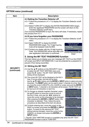 Page 5454
OPTION menu
OPTION menu (continued)
ItemDescription
SECURITY
(continued) 4.3 Setting the Transition Detector off
4.3-1  
Follow the procedure in 4.1-1 to display the Transition Detector on/off 
menu.
4.3-2   Select TURN OFF to display the ENTER PASSWORD BOX (large). 
Enter the registered PASSWORD and the screen will return to the 
Transition Detector on/off menu.
If an incorrect PASSWORD is input, the menu will close. If necessary, repeat 
the process from 4.3-1.
4.4 If you have forgotten your...