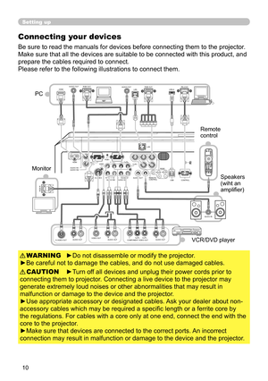 Page 1010
Setting up
Connecting your devices
Be sure to read the manuals for devices before connecting them to the projector. 
Make sure that all the devices are suitable to be connected with this product, and 
prepare the cables required to connect.
Please refer to the following illustrations to connect them.
►Do not disassemble or modify the projector.
►Be careful not to damage the cables, and do not use damaged cables. WARNING
►Turn off all devices and unplug their power cords prior to 
connecting them to...