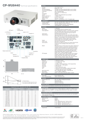 Page 2CP-WU8440Technical specificationsOPTICALLCD panel 0.76 (1.9cm) P-Si TFT x3
Resolution WUXGA (1920 x 1200)
Light output (Brightness) 4200 ANSI Lumens (Normal Mode)/2850 ANSI Lumens (Eco Mode)
Colour light output (Brightness) 4200 ANSI Lumens (Normal Mode)/2850 ANSI Lumens (Eco Mode)
Contrast ratio 3000:1 (Presentation Mode)
Lens Powered Zoom x 2.0, Powered Focus
Lamp Wattage 245W UHP 
Lamp life 2500 Hours (Normal Mode)/4000 Hours (Eco Mode)*
Distance to width ratio (:1) 1.5 (Wide), 3.0 (Tele)
Diagonal...