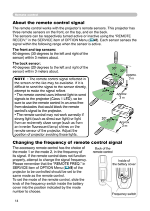 Page 1414
Remote control
Approx.3 m 
30º
30º
30º 30º Approx.
3 m 
20º 20º Approx.
3 m 
About the remote control signal
The remote control works with the projector’s remote sensors. This projector has 
three remote sensors on the front, on the top, and on the back.
The sensors can be respectively turned active or inactive using the “REMOTE 
RECEIV.” in the SERVICE item of OPTION Menu (
48). Each sensor senses the 
signal within the following range when the sensor is active.
The front and top sensors:
60 degrees...