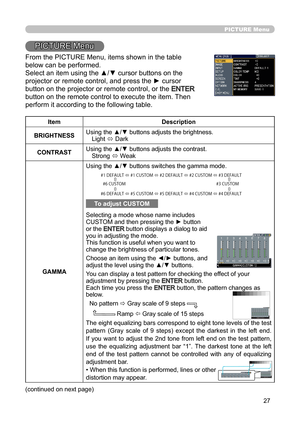 Page 2727
PICTURE Menu
PICTURE Menu
From the PICTURE Menu, items shown in the table 
below can be performed. 
Select an item using the ▲/▼ cursor buttons on the 
projector or remote control, and press the ► cursor 
button on the projector or remote control, or the 
ENTER 
button on the remote control to execute the item. Then 
perform it according to the following table.
Item Description
BRIGHTNESS Using the ▲/▼ buttons adjusts the brightness.
Light  ó Dark
CONTRAST Using the ▲/▼ buttons adjusts the contrast....