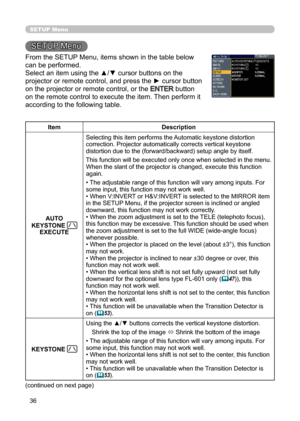 Page 3636
SETUP Menu
SETUP Menu
From the SETUP Menu, items shown in the table below 
can be performed.
Select an item using the ▲/▼ cursor buttons on the 
projector or remote control, and press the ► cursor button 
on the projector or remote control, or the 
ENTER button 
on the remote control to execute the item. Then perform it 
according to the following table.
Item Description
AUTO 
KEYSTONE 
EXECUTE Selecting this item performs the Automatic keystone distortion 
correction. Projector automatically corrects...