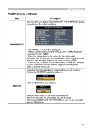 Page 6161
NETWORK Menu
NETWORK Menu (continued)
ItemDescription
INFORMATION Selecting this item displays the NETWORK -INFORMATION- dialog 
for confirming the network settings.
• The PROJECTOR NAME is displayed.
• Nothing (blank) is shown in the “PROJECTOR NAME” field until 
you setup the item (
59).
• When the voltage level of the battery for the built in clock 
decreases, the set time may become incorrect even though accurate 
date and time are input. Replace the battery suitably
 (66).
• IP ADDRESS, SUBNET...