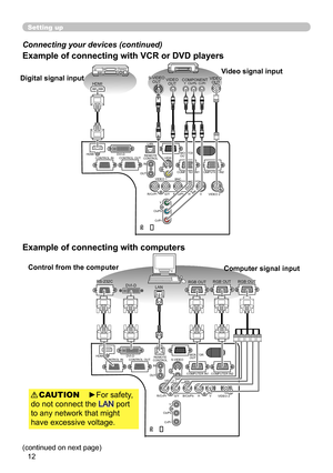Page 1212
 Setting up 
 Control from the computer 
HDMIREMOTE
CONTROL LAN
DVI-D
CONTROL IN CONTROL OUT
IN
OUT S-VIDEO
VIDEO 1 COMPUTER IN1 COMPUTER IN2MONITOR
OUT
BNC VIDEO 2
R/Cr/Pr G/Y B/Cb/Pb H V
Y
Cb/Pb
Cr/Pr
K
HDMI REMOTE
CONTROL LAN
DVI-D
CONTROL IN CONTROL OUT
IN
OUT S-VIDEO
VIDEO 1 COMPUTER IN1 COMPUTER IN2MONITOR
OUT
BNC VIDEO 2
R/Cr/Pr G/Y B/Cb/Pb H V
Y
Cb/Pb
Cr/Pr
K
HDMI
DVI-D S-VIDEO
OUT VIDEO
OUT COMPONENT
Y  Cb/Pb  Cr/PrVIDEO
OUT
RS-232CRGB OUT RGB OUT RGB OUT
LAN
HDMI REMOTE
CONTROL LAN
DVI-D...