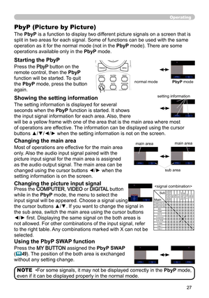 Page 2727
Operating
Most of operations are effective for the main area 
only. Also the audio input signal paired with the 
picture input signal for the main area is assigned 
as the audio output signal. The main area can be 
changed using the cursor buttons ◄/► when the 
setting information is on the screen.
PbyP (Picture by Picture)
The PbyP is a function to display two different picture signals on a screen that is 
split in two areas for each signal. Some of functions can be used with the same 
operation as...