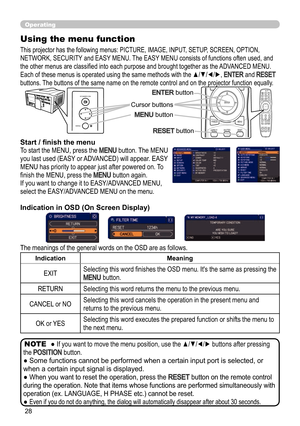 Page 2828
Operating
BLANKLASER
FREEZE
LASER
INDICATOR
DIGITAL
STANDBY/ON
COMPUTER
LENS SHIFT KEYSTONEID 3
ID 4
ID 2 ID 1VIDEO
AUTO ASPECTRESETMENU
MAGNIFYON
OFF
3
4
ENTER
FOCUS+
-
POSITION
PbyP
ZOOM+
-
1
2
MY BUTTON
MY SOURCE
SHUTTER
BLANK
LASER
FREEZE
LASER
INDICATOR
DIGITAL
STANDBY/ON
COMPUTER
LENS SHIFT KEYSTONEID 3
ID 4
ID 2 ID 1VIDEO
AUTO
 ASPECTRESET
MENU
MAGNIFYON
OFF
3
4
ENTER
FOCUS+
-
POSITION
PbyP
ZOOM+
-
1
2
MY BUTTON
MY SOURCE
SHUTTER
To start the MENU, press the MENU button. The MENU 
you last used...