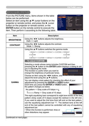 Page 3131
PICTURE menu
PICTURE menu
From the PICTURE menu, items shown in the table 
below can be performed. 
Select an item using the ▲/▼ cursor buttons on the 
projector or remote control, and press the ► cursor 
button on the projector or remote control, or the 
ENTER button on the remote control to execute the 
item. Then perform it according to the following table.
ItemDescription
BRIGHTNESS Using the 
◄/► buttons adjusts the brightness.
Dark  ó Light
CONTRAST Using the 
◄/► buttons adjusts the contrast....