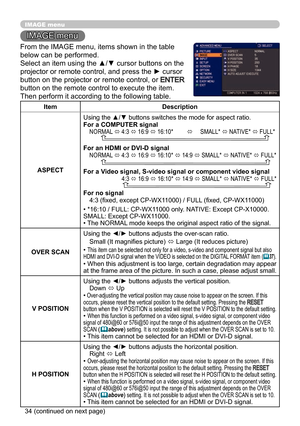 Page 3434
IMAGE menu
IMAGE menu
From the IMAGE menu, items shown in the table 
below can be performed.
Select an item using the ▲/▼ cursor buttons on the 
projector or remote control, and press the ► cursor 
button on the projector or remote control, or 
ENTER 
button on the remote control to execute the item. 
Then perform it according to the following table.
Item Description
ASPECT Using the ▲/▼ buttons switches the mode for aspect ratio. 
For a COMPUTER signal
NORMAL 
ó 4:3 
ó 16:9 
ó 16:10*         
ó...