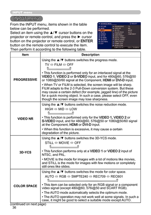 Page 3636
INPUT menu
INPUT menu
From the INPUT menu, items shown in the table 
below can be performed.
Select an item using the ▲/▼ cursor buttons on the 
projector or remote control, and press the ► cursor 
button on the projector or remote control, or 
ENTER 
button on the remote control to execute the item. 
Then perform it according to the following table.
Item Description
PROGRESSIVE Using the ▲/▼ buttons switches the progress mode.
TV  ó FILM 
ó OFF
  
• This function is performed only for an interlaced...