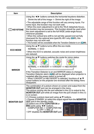 Page 4141
SETUP menu
ItemDescription
 
 KEYSTONE Using the ◄/► buttons corrects the horizontal keystone distortion.
Shrink the left of the image  ó Shrink the right of the image
• The adjustable range of this function will vary among inputs. For 
some input, this function may not work well.
• When the zoom adjustment is set to the TELE (telephoto focus), 
this function may be excessive. This function should be used when 
the zoom adjustment is set to the full WIDE (wide-angle focus) 
whenever possible.
• When...