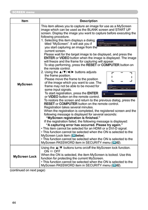 Page 4444
SCREEN menu
ItemDescription
MyScreen This item allows you to capture an image for use as a MyScreen 
image which can be used as the BLANK screen and START UP 
screen. Display the image you want to capture before executing the 
following procedure.
1.  
Selecting this item displays a dialog 
titled “MyScreen”. It will ask you if 
you start capturing an image from the 
current screen.
Please wait for the target image to be displayed, and press the 
ENTER or VIDEO button when the image is displayed. The...