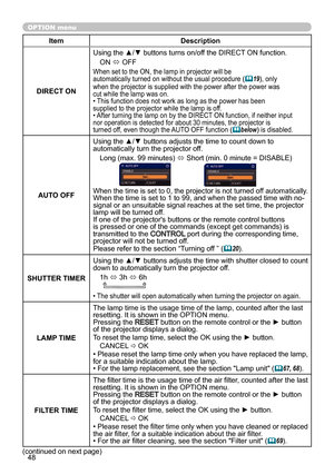 Page 4848
OPTION menu
ItemDescription
DIRECT ON Using the ▲/▼ buttons turns on/off the DIRECT ON function.
ON  ó OFF
When set to the ON, the lamp in projector will be
automatically turned on without the usual procedure ( 19), only
when the projector is supplied with the power after the power was
cut while the lamp was on.
• This function does not work as long as the power has been
supplied to the projector while the lamp is off.
• After turning the lamp on by the DIRECT ON function, if neither input
nor...