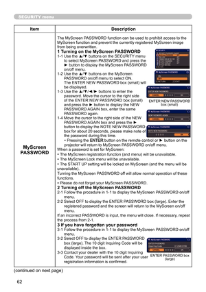 Page 6262
SECURITY menu
ItemDescription
MyScreen 
PASSWORD
The MyScreen PASSWORD function can be used to prohibit access to the 
MyScreen function and prevent the currently registered MyScreen image 
from being overwritten.
1 Turning on the MyScreen PASSWORD1-1   Use the ▲/▼ buttons on the SECURITY menu 
to select MyScreen PASSWORD and press the 
► button to display the MyScreen PASSWORD 
on/off menu.
1-2   Use the ▲/▼ buttons on the MyScreen 
PASSWORD on/off menu to select ON. 
The ENTER NEW PASSWORD box...