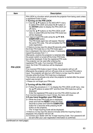 Page 6363
SECURITY menu
ItemDescription
PIN LOCK
PIN LOCK is a function which prevents the projector from being used unless 
a registered Code is input.
1 Turning on the PIN LOCK1-1   Use the ▲/▼ buttons on the SECURITY menu 
to select PIN LOCK and press the ► button or 
the 
ENTER button to display the PIN LOCK on/
off menu.
1-2   Use the ▲/▼ buttons on the PIN LOCK on/off 
menu to select ON and the Enter PIN Code box 
will be displayed. 
1-3    Input a 4 part PIN code using the ▲/▼/◄/►, 
COMPUTER button. 
The...