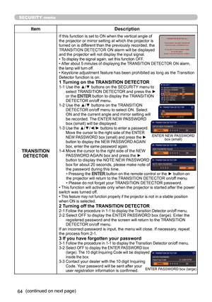 Page 6464
SECURITY menu
ItemDescription
TRANSITION  DETECTOR
If this function is set to ON when the vertical angle of 
the projector or mirror setting at which the projector is 
turned on is different than the previously recorded, the 
TRANSITION DETECTOR ON alarm will be displayed 
and the projector will not display the input signal.
• To display the signal again, set this function OFF.• After about 5 minutes of displaying the TRANSITION DETECTOR ON alarm, 
the lamp will turn off.
• Keystone adjustment feature...