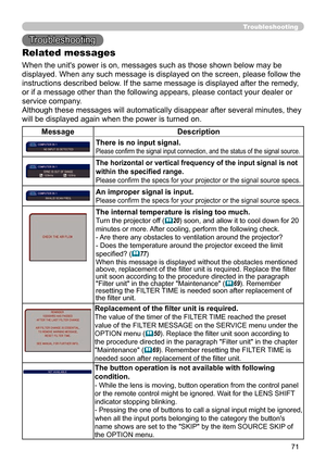 Page 7171
Troubleshooting
Troubleshooting
Related messages
When the unit's power is on, messages such as those shown below may be 
displayed. When any such message is displayed on the screen, please follow the 
instructions described below. If the same message is displayed after the remedy, 
or if a message other than the following appears, please contact your dealer or 
service company.
Although these messages will automatically disappear after several minutes, they 
will be displayed again when the power...