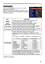 Page 2929
EASY MENU
EASY MENU
From the EASY MENU, items shown in the table 
below can be performed.
Select an item using the ▲/▼ cursor buttons on the 
projector or remote control. Then perform it according 
to the following table.
ItemDescription
ASPECT Using the ◄/► buttons switches the mode for aspect ratio.
See the ASPECT item in IMAGE
 menu
 (
34).
AUTO 
KEYSTONE Using the ► button executes the auto keystone function.
See the AUTO KEYSTONE item in SETUP menu (
40).
 
 KEYSTONE Using the ◄/► buttons...