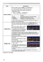 Page 3838
INPUT menu
ItemDescription
DIGITAL RANGE Set the digital range for 
HDMI port and DVI-D port.
(1) Use the ▲/▼ buttons to select the input port.
(2) Using the ◄/► cursor buttons changes the 
 digital signal mode. AUTO  ó NORMAL 
ó ENHANCED
     
Feature
AUTO Selecting the optimum mode automatically.
NORMAL Suitable for DVD signals (16-235)
ENHANCED Suitable for computer signals (0-255)
• If the contrast of the screen image is too strong or too weak, try 
finding a more suitable mode.
COMPUTER IN Set...