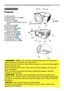Page 55
Part names
Part names
Projector
(1) Dust protector 
(2) Remote sensors (x 2) (17)
(3) Exhaust vents
(4)   Filter cover (
69) 
The filter unit and intake vent are 
inside.
(5) Control panel (
6)
(6) Rear panel (6)
(7) Shutdown switch (73)
(8)   Lamp cover (67) 
The lamp unit is inside.
(9) 
AC IN (AC inlet) (15)
(10) Power switch (19,20)
(11) Security bar (10)
(12) Security slot (10)
(13) Dented part (x 2) (3)
(14) Elevator feet (x 2) (20)
►HOT! : Do not touch around the lamp cover or the...