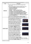 Page 4545
SCREEN menu
ItemDescription
MESSAGE Using the ▲/▼ buttons turns on/off the message function.
ON  ó OFF
When the ON is selected, the following message function works.“AUTO IN PROGRESS” while automatically adjusting
“NO INPUT IS DETECTED”
“SYNC IS OUT OF RANGE”
“INVALID SCAN FREQ”
“Searching….” while searching for the input
“Detecting….” while an input signal is detected
The indication of the input signal displayed by changing 
The indication of the aspect ratio displayed by changing
The indication of...