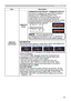 Page 5555
OPTION menu
ItemDescription
SERVICE
(continued)
COMMUNICATION (continued)
COMMUNICATION GROUP / COMMUNICATION ID
This menu is available only when DAISY CHAIN is 
selected for the COMMUNICATION TYPE.
In simultaneous control of multiple projectors by 
a daisy chain, you can give the projectors the 
communication group identification and the ID number 
to identify projectors connected in the same bus.
COMMUNICATION GROUP:A
 ó  B 
ó  C … O 
ó  P 
COMMUNICATION ID:
1 ó  2 
ó  3 … 63 
ó  64 
INFORMATION...