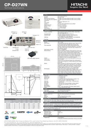 Page 1CP-D27WN
Technical Specifications
OpticallcD panel 0.63" (1.6cm) p-Si tFt x 3 
Resolution  XGa (1024 x 768) 
White light output (brightness)  2700 aNSi lumens (Normal Mode)/1800  aNSi lumens (Eco Mode) 
colour light output (colour brightness)  2700 aNSi lumens (Normal Mode)/1800  aNSi lumens (Eco Mode) 
contrast ratio  3000:1 
lens  Manual focus, Digital zoom x 1.35 
lamp wattage  215W UHp 
lamp life  3000 hours (Normal Mode)/5000 hours (Eco Mode)
*1 
Diagonal display size  60~100" (152~254cm)...