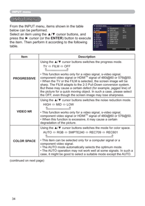 Page 3434
INPUT menu
INPUT menu
From the INPUT menu, items shown in the table 
below can be performed.
Select an item using the ▲/▼ cursor buttons, and 
press the ► cursor (or the ENTER) button to execute 
the item. Then perform it according to the following 
table.
Item Description
PROGRESSIVEUsing the ▲/▼ cursor buttons switches the progress mode.
TV 
 FILM 
 OFF
  
• This function works only for a video signal, s-video signal, 
component video signal or HDMITM signal of 480i@60 or 576i@50.
• When the TV or...