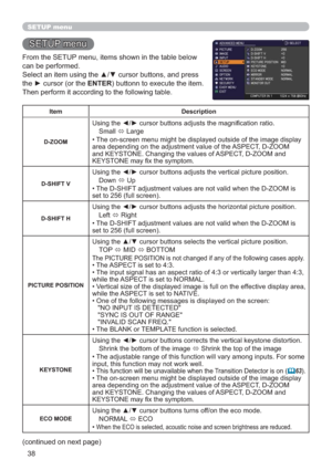 Page 3838
SETUP menu
SETUP menu
From the SETUP menu, items shown in the table below 
can be performed.
Select an item using the ▲/▼ cursor buttons, and press 
the ► cursor (or the ENTER) buttonn to execute the item. 
Then perform it according to the following table.
Item Description
D-ZOOM
Using the ◄/► cursor buttons adjusts the magniﬁcation ratio.
Small 
 Large
• The on-screen menu might be displayed outside of the image display 
area depending on the adjustment value of the ASPECT, D-ZOOM 
and KEYSTONE....