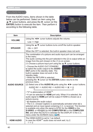 Page 4040
AUDIO menu
AUDIO menu
From the AUDIO menu, items shown in the table 
below can be performed. Select an item using the 
▲/▼ cursor buttons, and press the ► cursor (or the 
ENTER) button to execute the item. Then perform it 
according to the following table.
Item Description
VOLUMEUsing the ◄/► cursor buttons adjusts the volume.
Low 
 High
SPEAKERUsing the ▲/▼ cursor buttons turns on/off the built-in speaker.
ON 
 OFF
When the OFF is selected, the built-in speaker does not work.
AUDIO SOURCEThe...