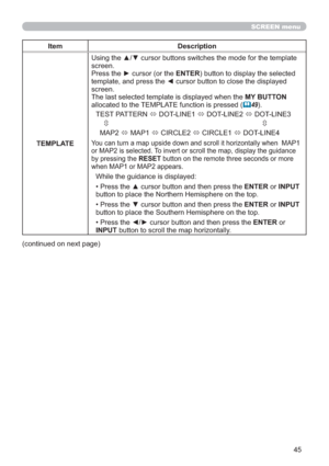 Page 4545
SCREEN menu
Item Description
TEMPLATEUsing the ▲/▼ cursor buttons switches the mode for the template 
screen. 
Press the ► cursor (or the ENTER) button to display the selected 
template, and press the ◄ cursor button to close the displayed 
screen.
The last selected template is displayed when the MY BUTTON 
allocated to the TEMPLATE function is pressed (
49).
TEST PATTERN  DOT-LINE1  DOT-LINE2  DOT-LINE3
     
	                                                                              
	
  MAP2...