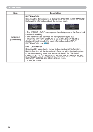 Page 5454
OPTION menu
Item Description
SERVICE
(continued)INFORMATION
Selecting this item displays a dialog titled “INPUT_INFORMATION”. 
It shows the information about the current input.
• The “FRAME LOCK” message on the dialog means the frame lock 
function is working. 
• This item can't be selected for no signal and sync out.
• When the MY TEXT DISPLAY is set to ON, the MY TEXT is 
displayed together with the input information in the INPUT_
INFORMATION box (
65).
FACTORY RESET
Selecting OK using the ►...