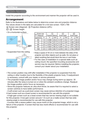 Page 88
Setting up
Install the projector according to the environment and manner the projector will be used in.
Arrangement
Refer to the illustrations and tables below to determine screen size and projection distance.
The values shown in the table are calculated for a full size screen: 1024 x 768
  a  Screen size (diagonal)    b  Projection distance (±8%)
 c1 , c2  Screen height 
Setting up
•  The screen position may shift after installation if the projector is suspended from the 
ceiling or other location due...