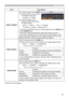 Page 3535
INPUT menu
Item Description
VIDEO FORMAT
The video format for the S-VIDEO port and the VIDEO port can be set.
(1)  Use the ▲/▼ cursor buttons 
to select the input port.
S-VIDEO 
 VIDEO
(2)  Using the ◄/► cursor 
buttons switches the mode 
for video format.
AUTO  
  NTSC  
  PAL  
  SECAM
      N-PAL 
 M-PAL 
 NTSC4.43 
• This item is performed only for a video signal from the VIDEO port 
or the S-VIDEO port.
• The AUTO mode automatically selects the optimum mode.
• The AUTO operation may not...