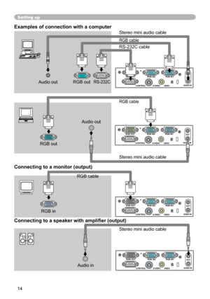 Page 14
4

S-VIDEO VIDEOAUDIO IN
OUTRGB IN2RGB OUTRGB IN1
CONTROL

Setting up
Audio outRS-3CRGB out
Examples of connection with a computer 
RGB cable
RS-3C cable
S-VIDEOVIDEOAUDIO IN
OUTRGB IN2RGB OUTRGB IN1
CONTROL
RGB IN2
R GB OU T 
S-VIDEO VIDEO AUDIO IN 
OUT RGB IN2 RGB OUT RGB IN1 
CONTROL 
S-VIDEO VIDEO AUDIO IN 
OUT RGB IN2 RGB OUT RGB IN1 
CONTROL 
RGB in
Stereo mini audio cable 
Connecting to a monitor (output)
Connecting to a speaker with amplifier (output)
RGB cable
Audio in...